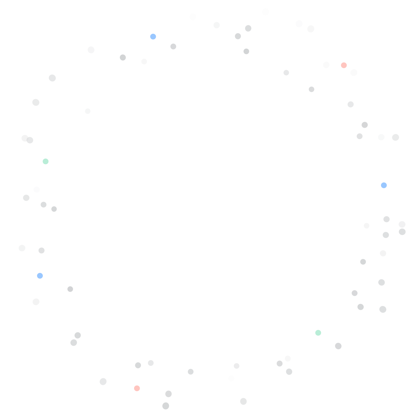 Particle element